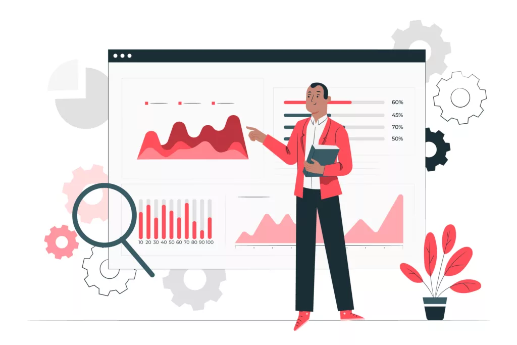 KPI
